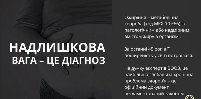 Запис Онлайн-лекції №2. "Функціональна нутріціологія для тренерів та реабілітологів"